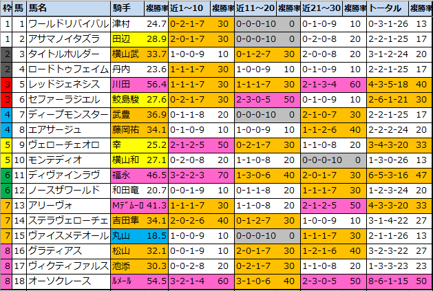 f:id:onix-oniku:20211023101317p:plain