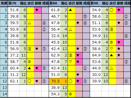 f:id:onix-oniku:20211023142736p:plain