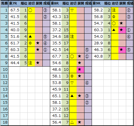 f:id:onix-oniku:20211023144731p:plain