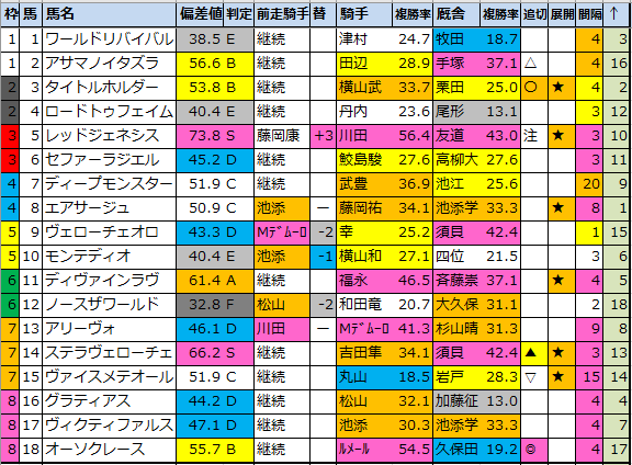 f:id:onix-oniku:20211023183533p:plain