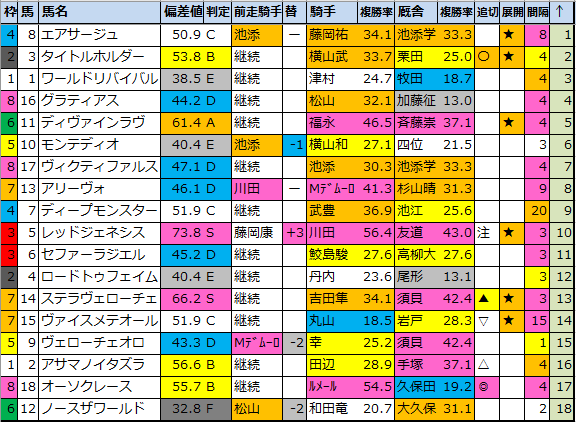 f:id:onix-oniku:20211023184802p:plain