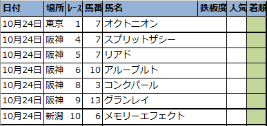 f:id:onix-oniku:20211023193156p:plain