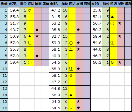 f:id:onix-oniku:20211023193346p:plain