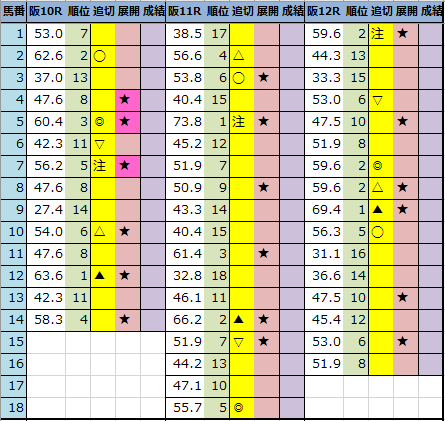 f:id:onix-oniku:20211023193530p:plain