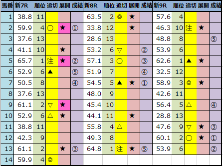 f:id:onix-oniku:20211024141853p:plain