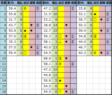 f:id:onix-oniku:20211024142538p:plain