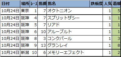 f:id:onix-oniku:20211024145154p:plain