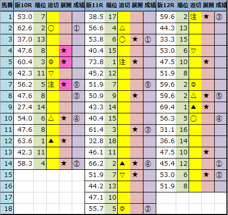 f:id:onix-oniku:20211024164049p:plain