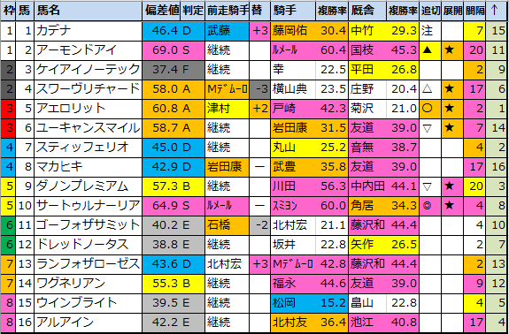 f:id:onix-oniku:20211025195257p:plain