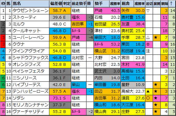 f:id:onix-oniku:20211028113439p:plain