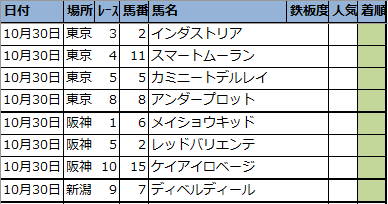 f:id:onix-oniku:20211029190657p:plain