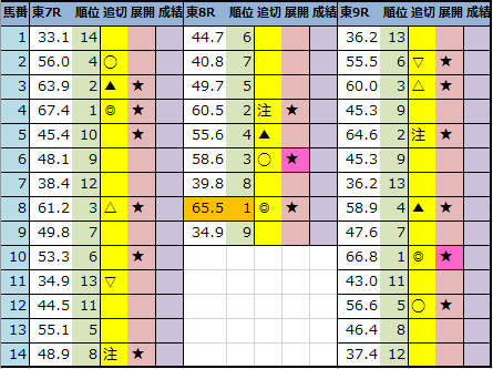 f:id:onix-oniku:20211029190849p:plain