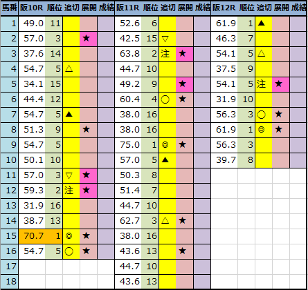 f:id:onix-oniku:20211029191021p:plain