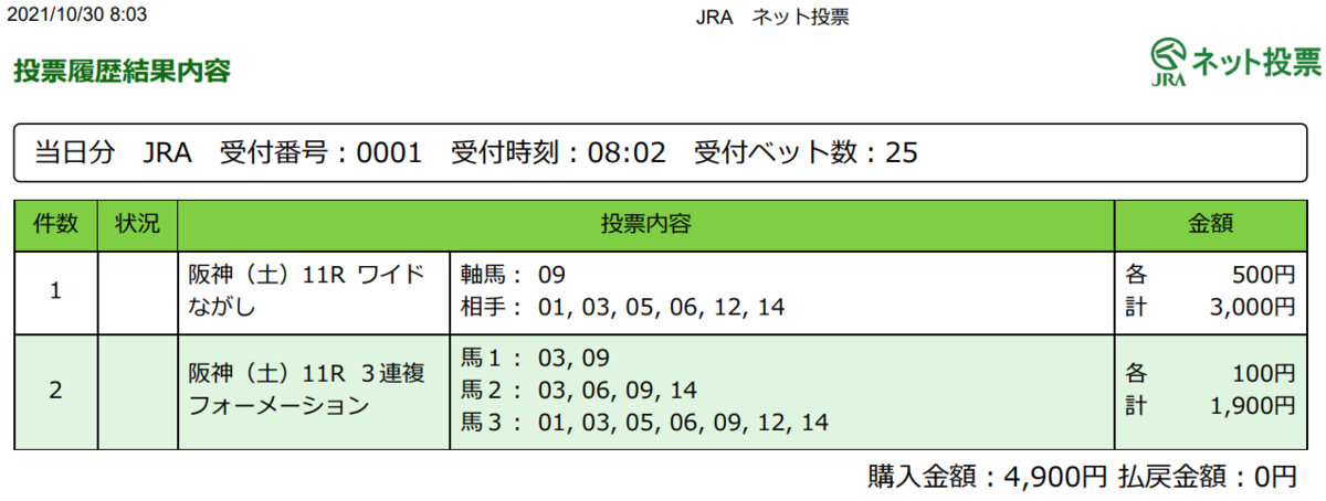 f:id:onix-oniku:20211030080416p:plain