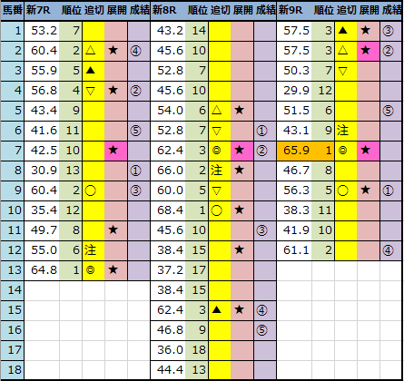 f:id:onix-oniku:20211030144547p:plain