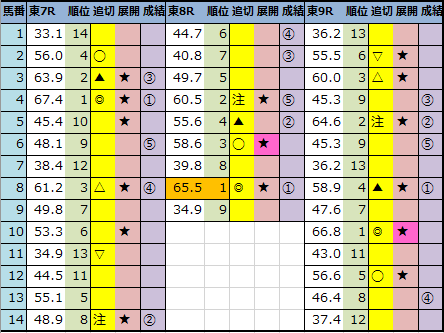 f:id:onix-oniku:20211030145533p:plain