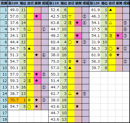 f:id:onix-oniku:20211030162006p:plain