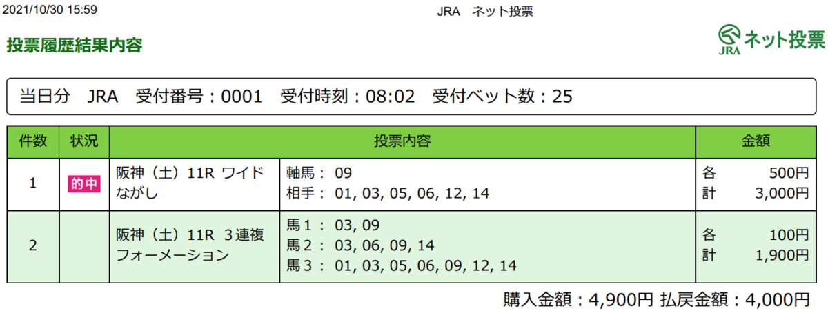 f:id:onix-oniku:20211030162832p:plain