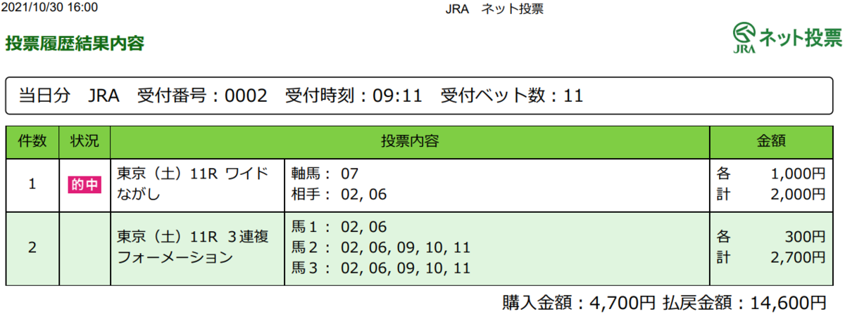 f:id:onix-oniku:20211030164850p:plain