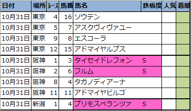 f:id:onix-oniku:20211030203455p:plain