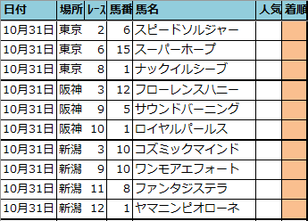 f:id:onix-oniku:20211030203608p:plain