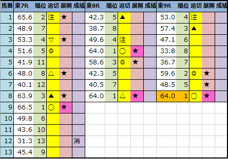 f:id:onix-oniku:20211030204747p:plain