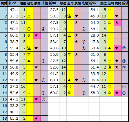 f:id:onix-oniku:20211031141504p:plain