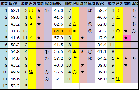 f:id:onix-oniku:20211031142538p:plain