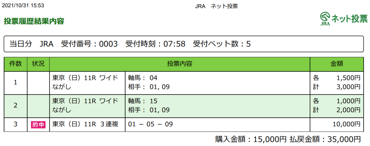 f:id:onix-oniku:20211031172225p:plain