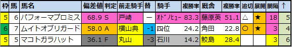 f:id:onix-oniku:20211104103606p:plain