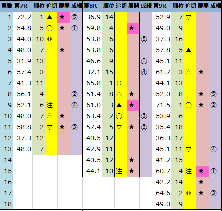 f:id:onix-oniku:20211106144451p:plain