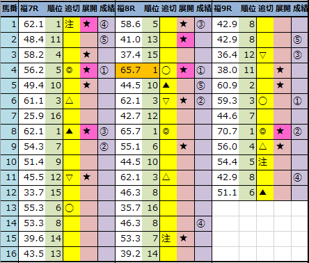 f:id:onix-oniku:20211106144916p:plain