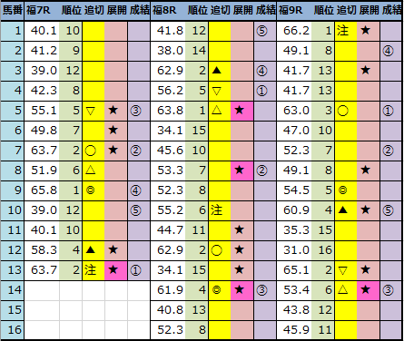 f:id:onix-oniku:20211107142612p:plain