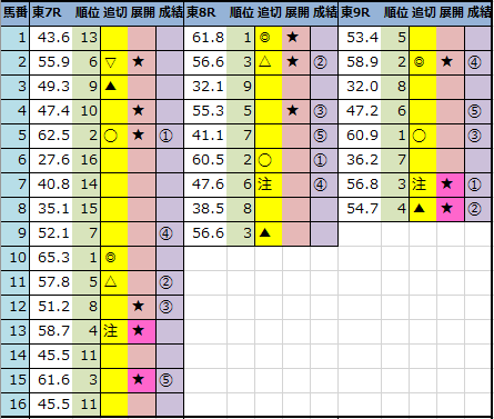 f:id:onix-oniku:20211107143650p:plain