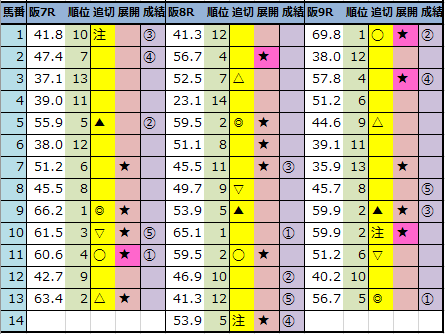 f:id:onix-oniku:20211107144810p:plain