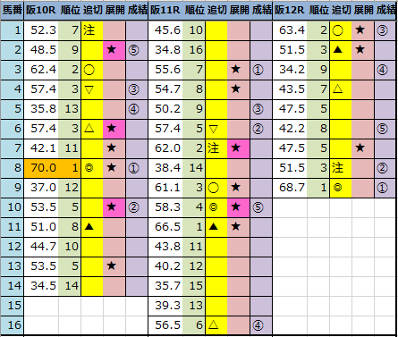 f:id:onix-oniku:20211107163811p:plain