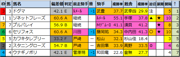 f:id:onix-oniku:20211112184605p:plain