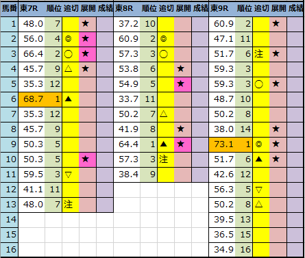 f:id:onix-oniku:20211112202041p:plain