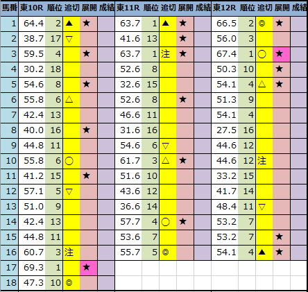 f:id:onix-oniku:20211112202111p:plain