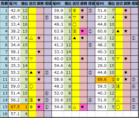 f:id:onix-oniku:20211113144442p:plain