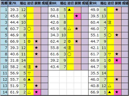 f:id:onix-oniku:20211113194638p:plain