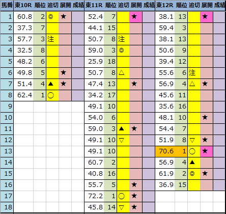 f:id:onix-oniku:20211113194709p:plain