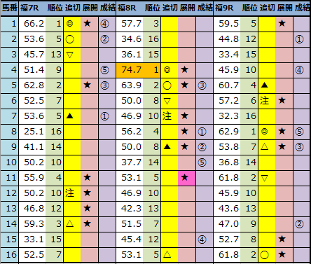 f:id:onix-oniku:20211114142158p:plain