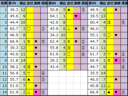 f:id:onix-oniku:20211114142842p:plain