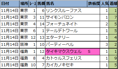 f:id:onix-oniku:20211114162454p:plain