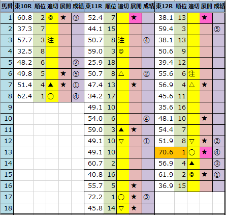 f:id:onix-oniku:20211114162604p:plain