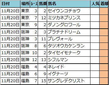 f:id:onix-oniku:20211119191439p:plain