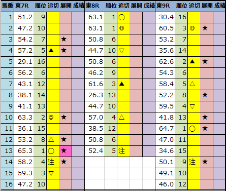 f:id:onix-oniku:20211119191538p:plain