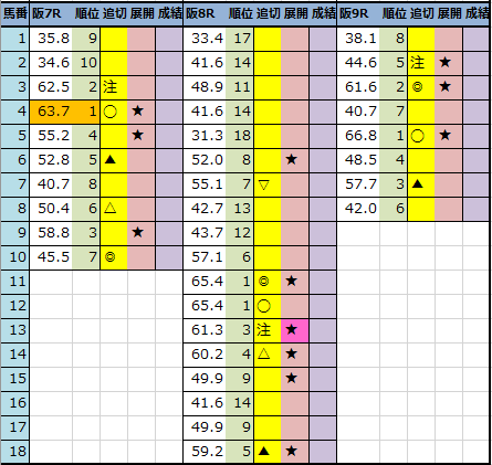 f:id:onix-oniku:20211119191726p:plain