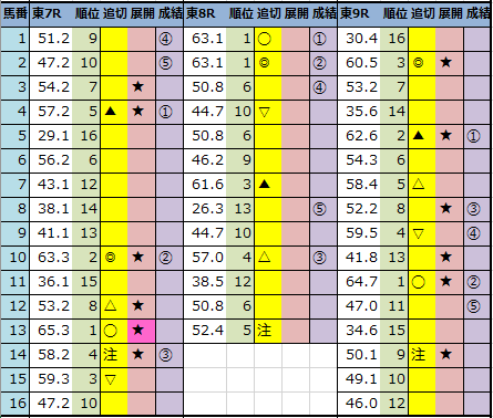 f:id:onix-oniku:20211120143157p:plain